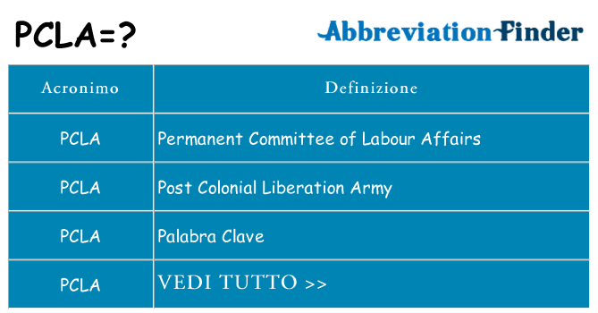 Che cosa significa l'acronimo pcla