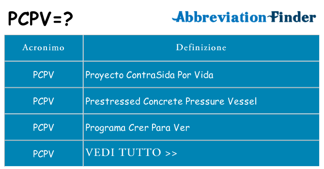 Che cosa significa l'acronimo pcpv