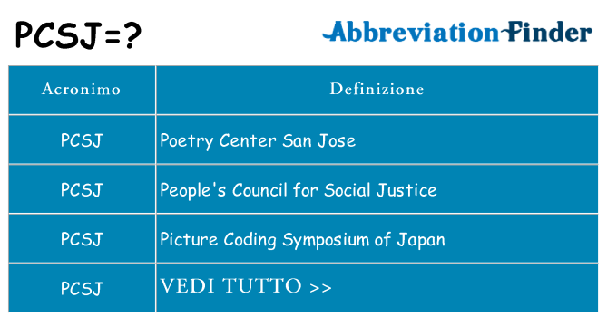 Che cosa significa l'acronimo pcsj