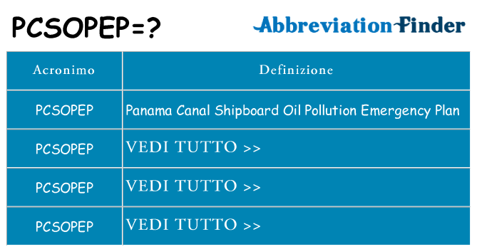 Che cosa significa l'acronimo pcsopep