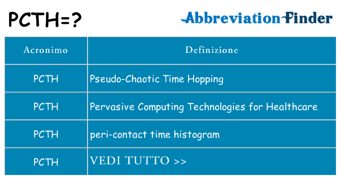 Che cosa significa l'acronimo pcth