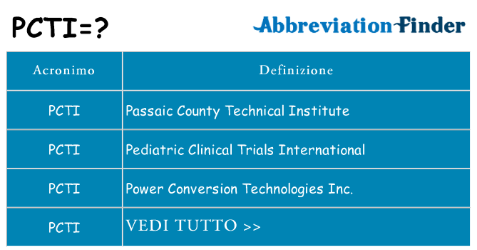 Che cosa significa l'acronimo pcti