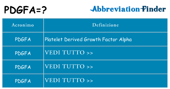 Che cosa significa l'acronimo pdgfa