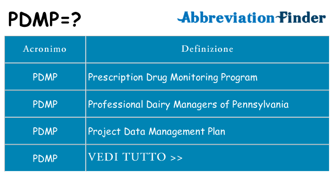Che cosa significa l'acronimo pdmp