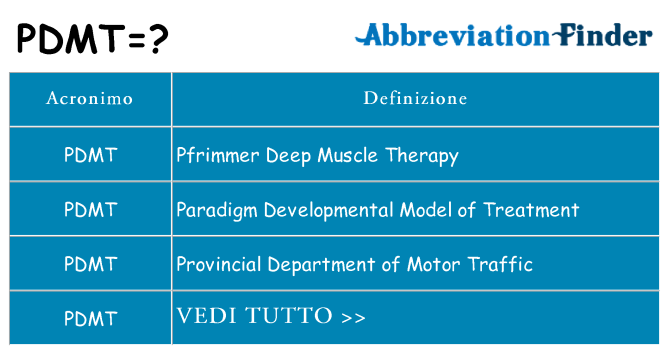 Che cosa significa l'acronimo pdmt