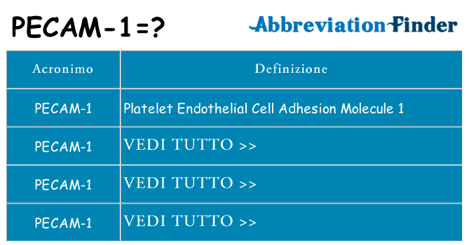 Che cosa significa l'acronimo pecam-1