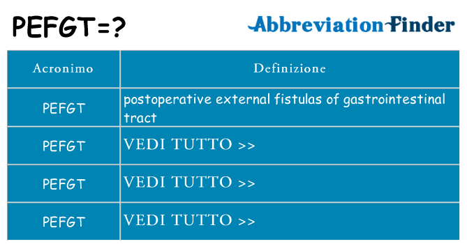 Che cosa significa l'acronimo pefgt