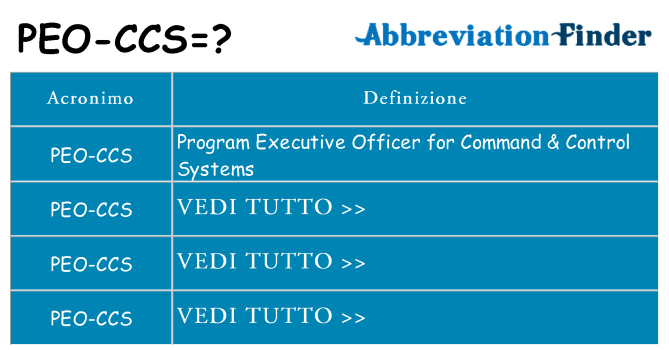 Che cosa significa l'acronimo peo-ccs