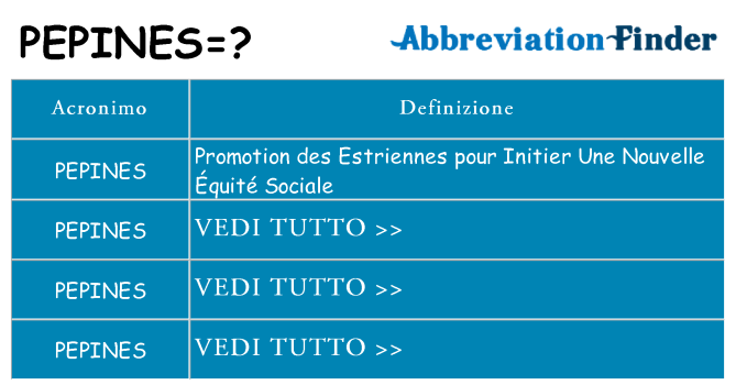 Che cosa significa l'acronimo pepines
