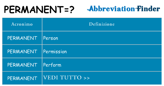 Che cosa significa l'acronimo permanent