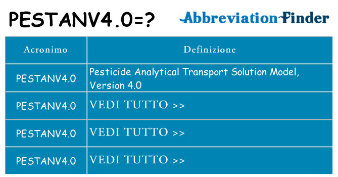 Che cosa significa l'acronimo pestanv4-0