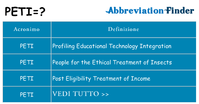 Che cosa significa l'acronimo peti