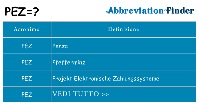 Che cosa significa l'acronimo pez