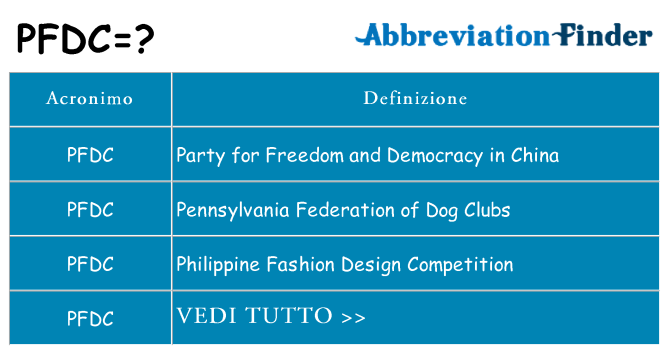 Che cosa significa l'acronimo pfdc