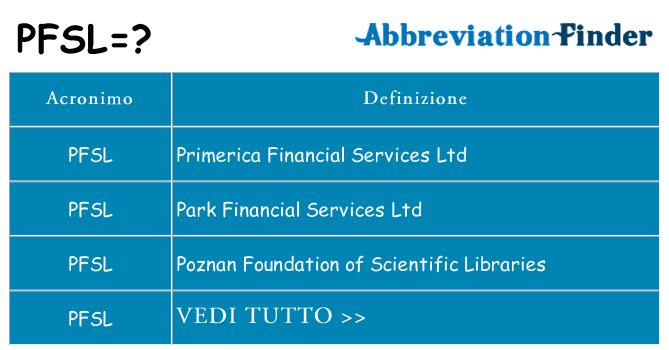 Che cosa significa l'acronimo pfsl