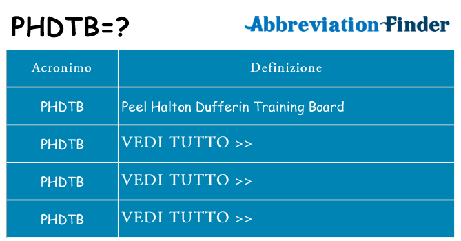 Che cosa significa l'acronimo phdtb