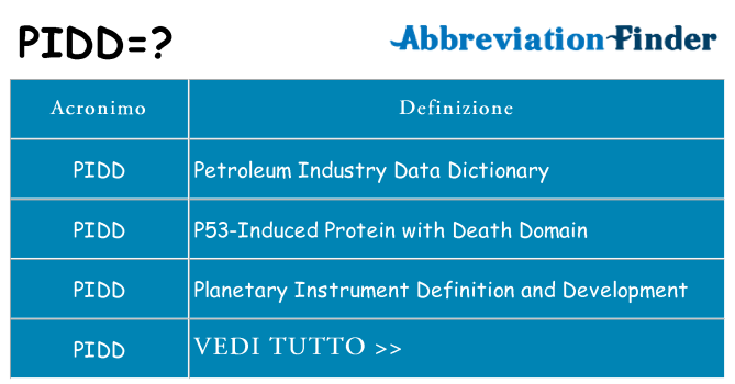 Che cosa significa l'acronimo pidd