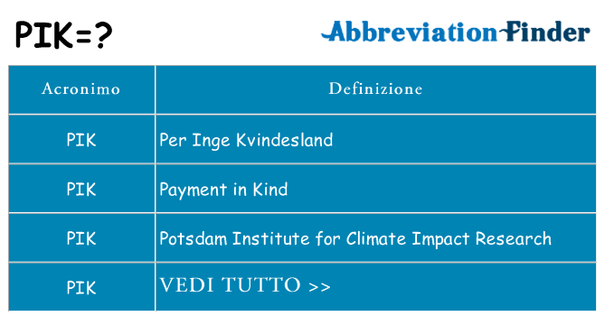 Che cosa significa l'acronimo pik