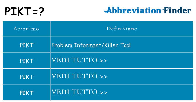 Che cosa significa l'acronimo pikt