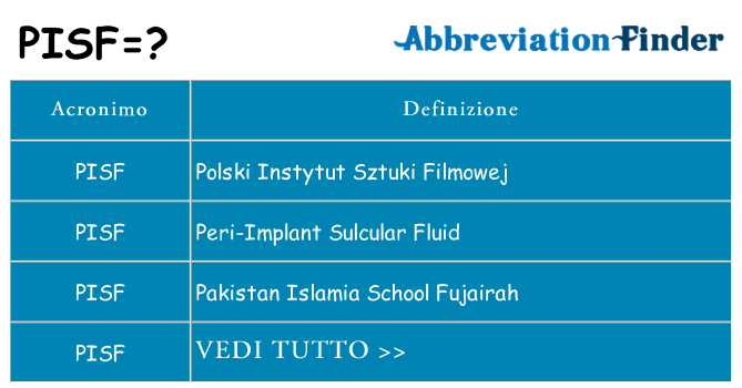 Che cosa significa l'acronimo pisf