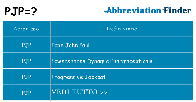 Che cosa significa l'acronimo pjp