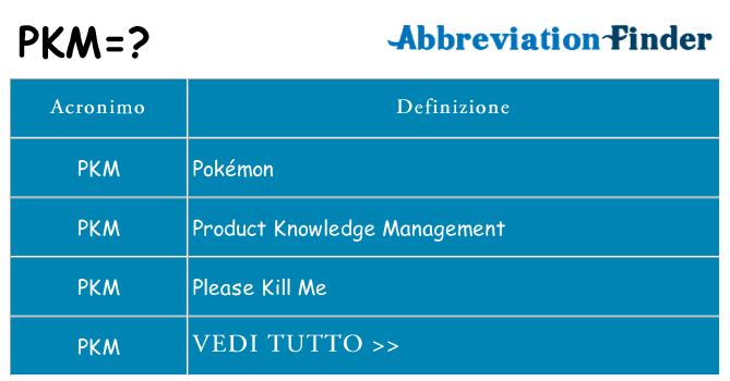 Che cosa significa l'acronimo pkm