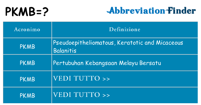Che cosa significa l'acronimo pkmb