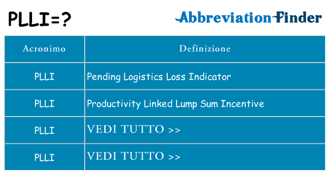 Che cosa significa l'acronimo plli