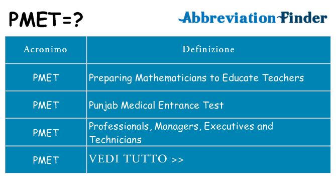 Che cosa significa l'acronimo pmet