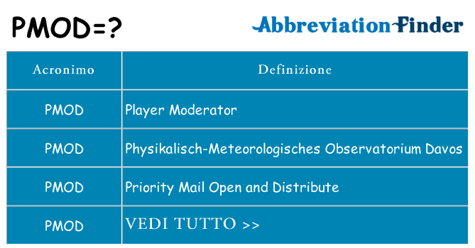 Che cosa significa l'acronimo pmod