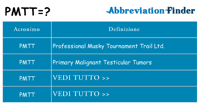 Che cosa significa l'acronimo pmtt