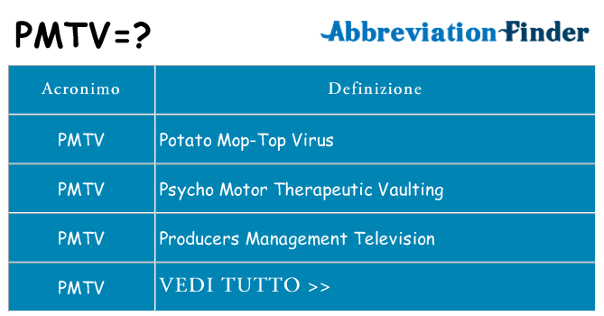 Che cosa significa l'acronimo pmtv