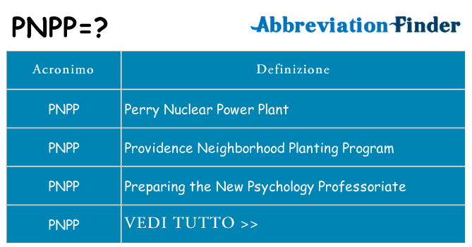 Che cosa significa l'acronimo pnpp