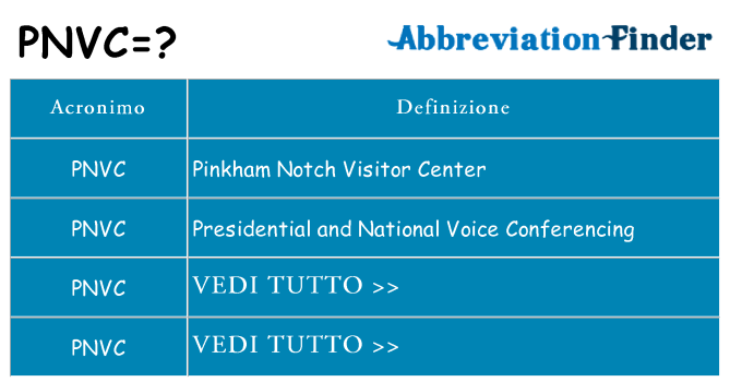 Che cosa significa l'acronimo pnvc