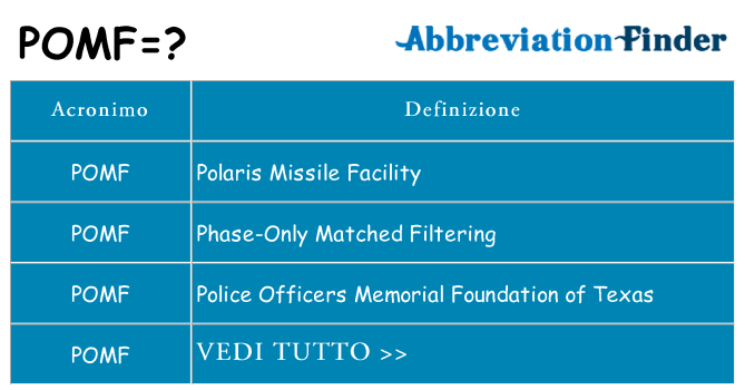 Che cosa significa l'acronimo pomf