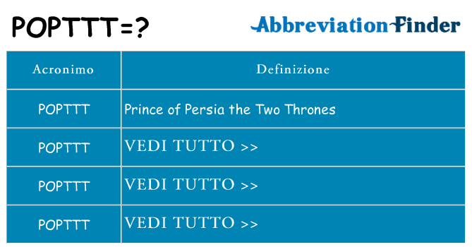 Che cosa significa l'acronimo popttt