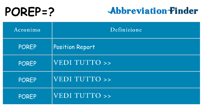 Che cosa significa l'acronimo porep