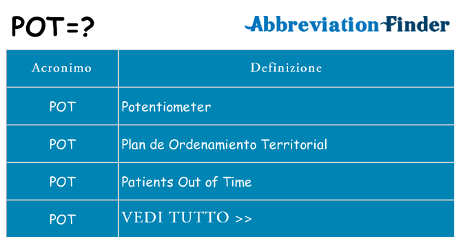 Che cosa significa l'acronimo pot