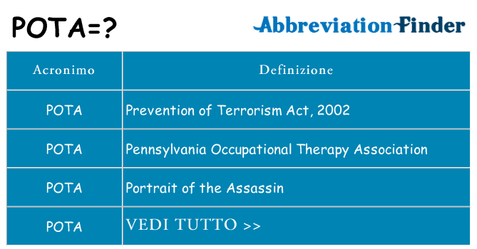 Che cosa significa l'acronimo pota