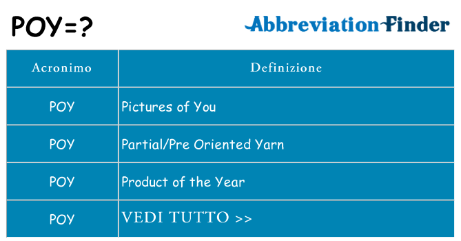 Che cosa significa l'acronimo poy