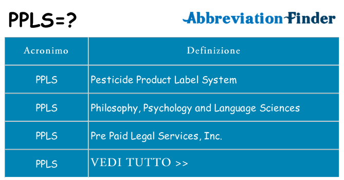 Che cosa significa l'acronimo ppls