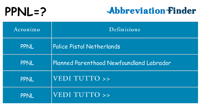 Che cosa significa l'acronimo ppnl