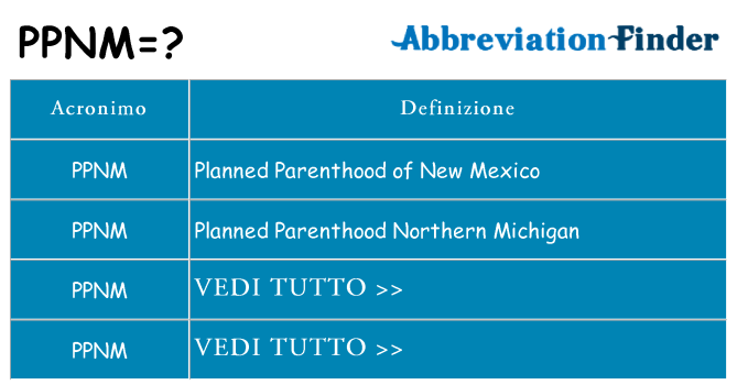 Che cosa significa l'acronimo ppnm