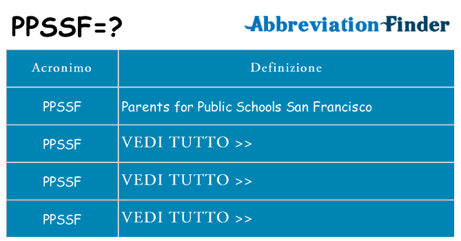 Che cosa significa l'acronimo ppssf