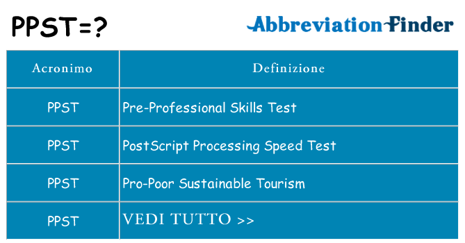 Che cosa significa l'acronimo ppst