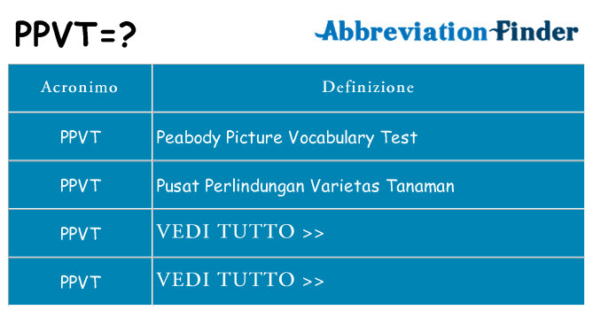 Che cosa significa l'acronimo ppvt