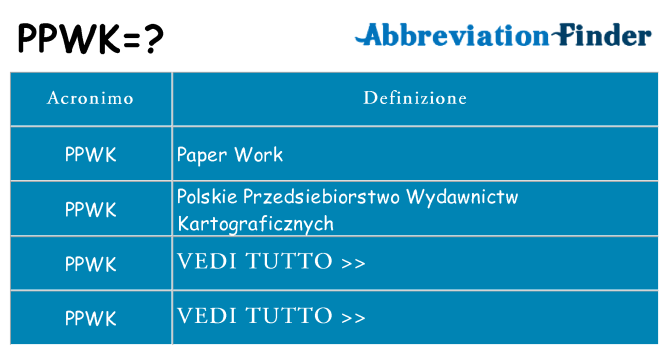 Che cosa significa l'acronimo ppwk