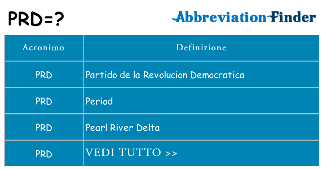Che cosa significa l'acronimo prd