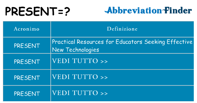 Che cosa significa l'acronimo present