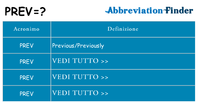 Che cosa significa l'acronimo prev